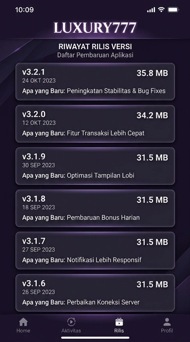 Riwayat Versi luxury777 untuk Pengguna Android Indonesia